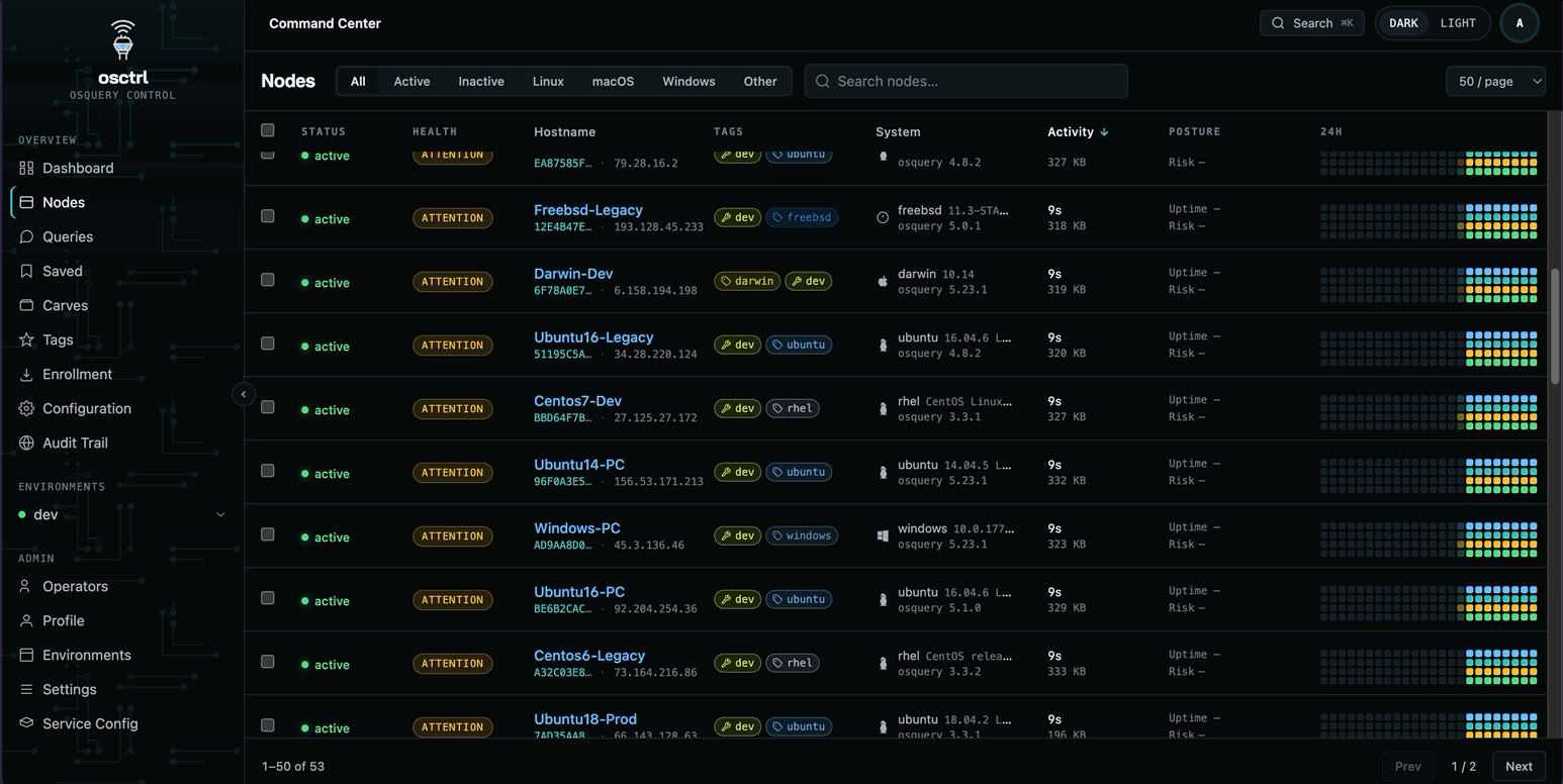 osctrl platform showing endpoint management, live queries and fleet operations